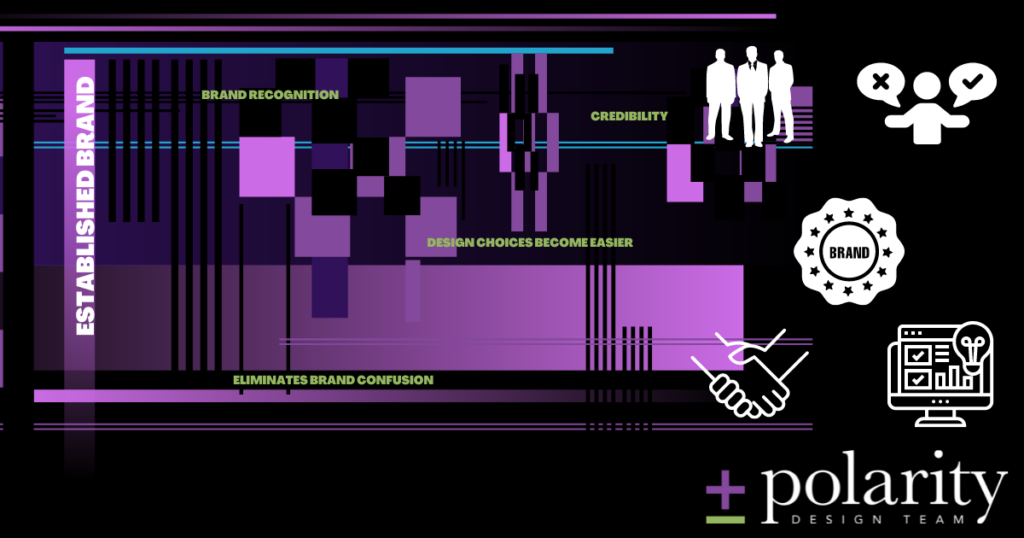 Brand Recognition, Credibility, Design Choices, and eliminating Brand Confusion are why you need an established brand