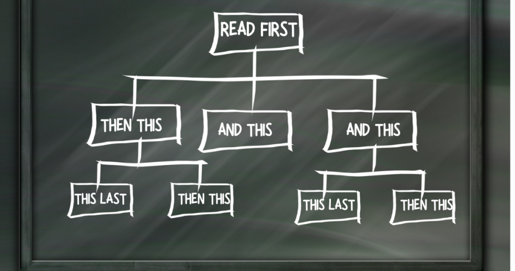 A visual hierarchy on a chalkboard showing you read what's biggest and on top first to depict this website tip