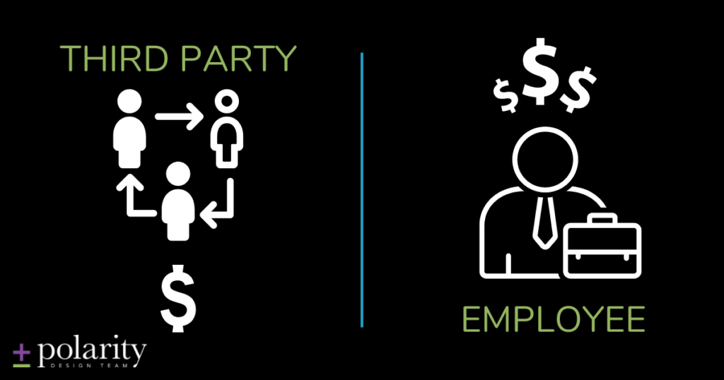 hiring a third party design company is less expensive than hiring an employee